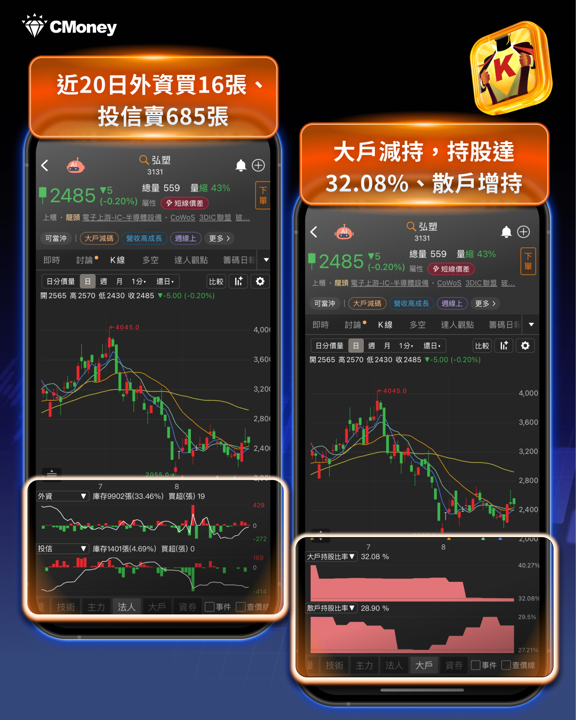 英特爾終於打出王牌！14A製程良率大躍進，客戶開始排隊搶產能——台積電要緊張了嗎？ 