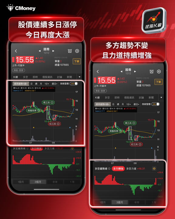 【產業焦點】南亞(1303)帶頭衝，披著塑膠外衣的AI飆股！