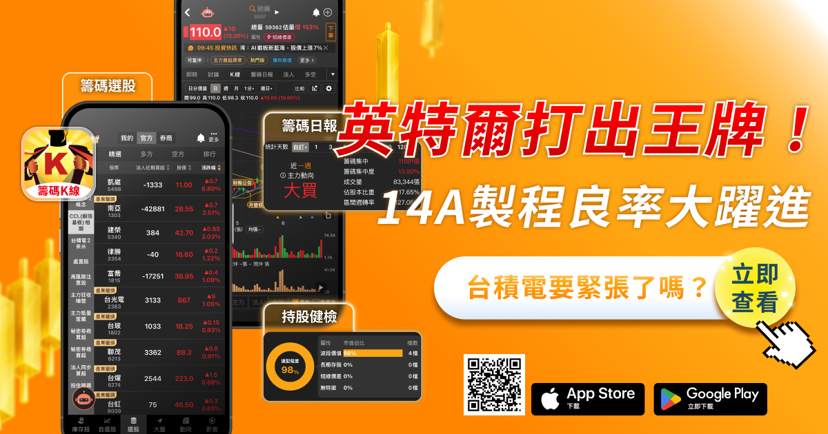 英特爾終於打出王牌！14A製程良率大躍進，客戶開始排隊搶產能——台積電要緊張了嗎？ 