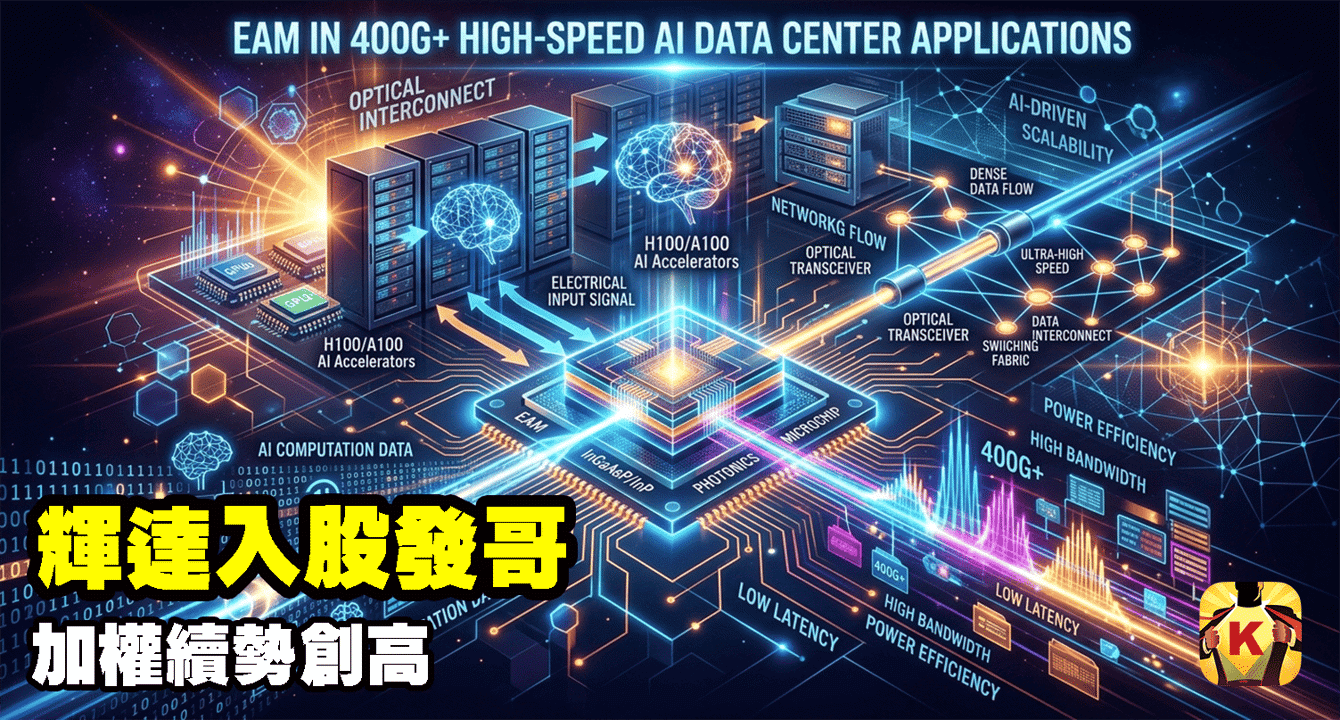 【台股盤後】輝達入股發哥,加權續勢創高