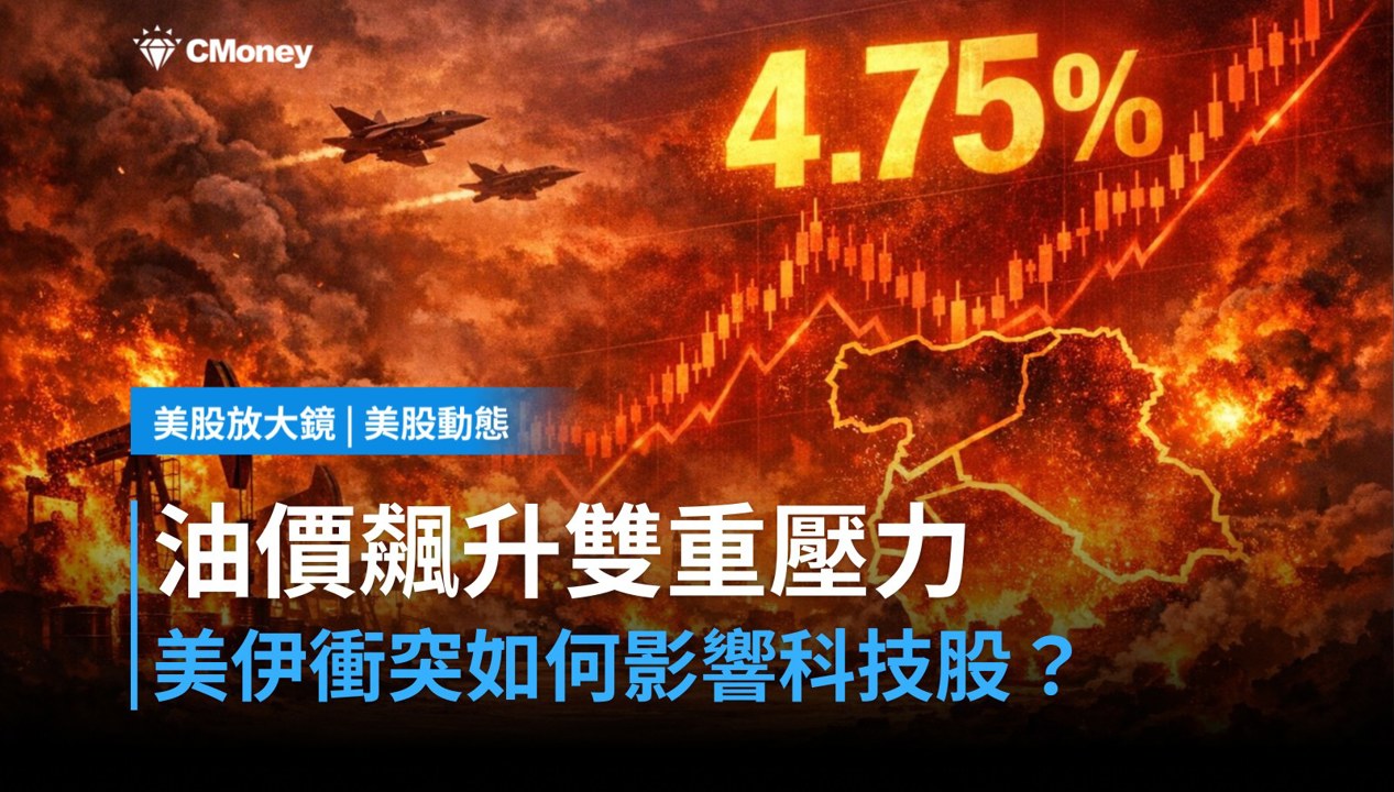 【美股盤前】美伊衝突再燃，油價飆升科技股估值雙重承壓？（2026.09.01）