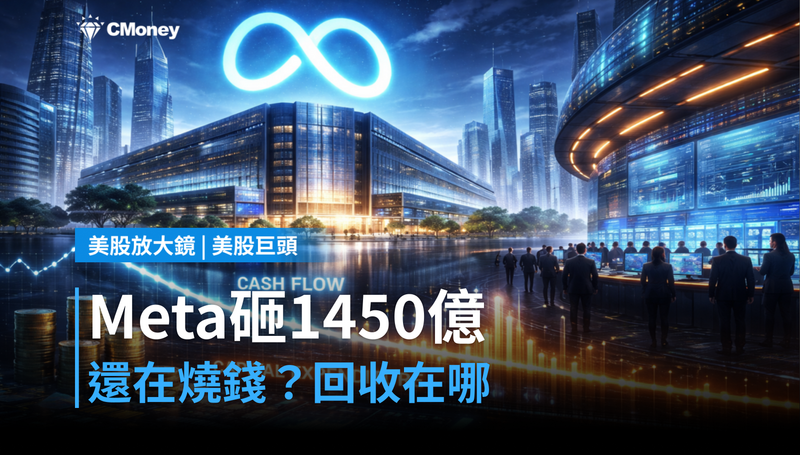 【美股巨頭】Meta砸1,450億還在虧現金?市場要的不是承諾,是回收