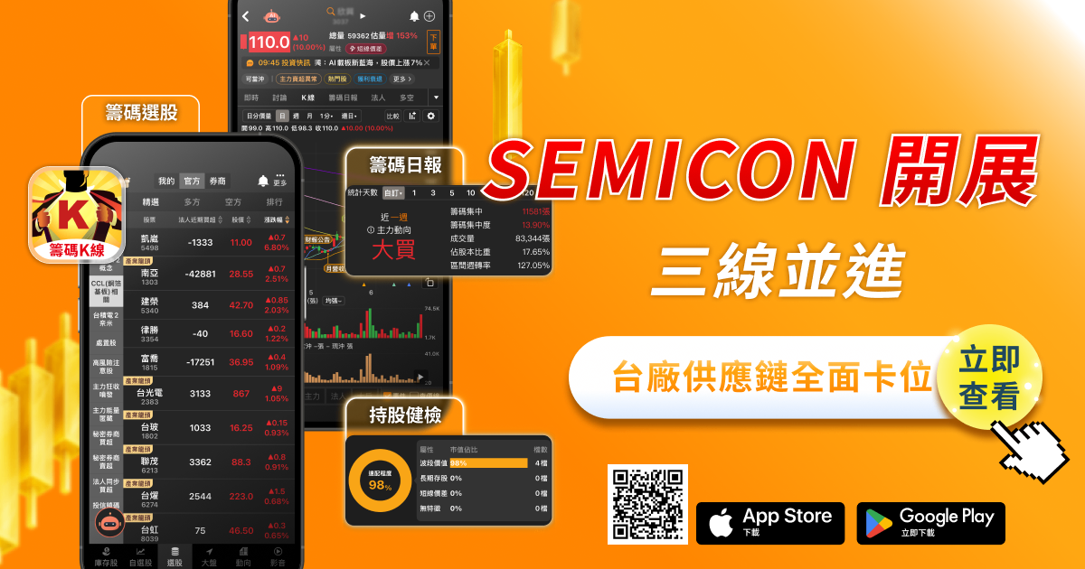 SEMICON Taiwan 2026 開展！先進封裝、矽光子、設備國產化三線並進，台廠供應鏈全面卡