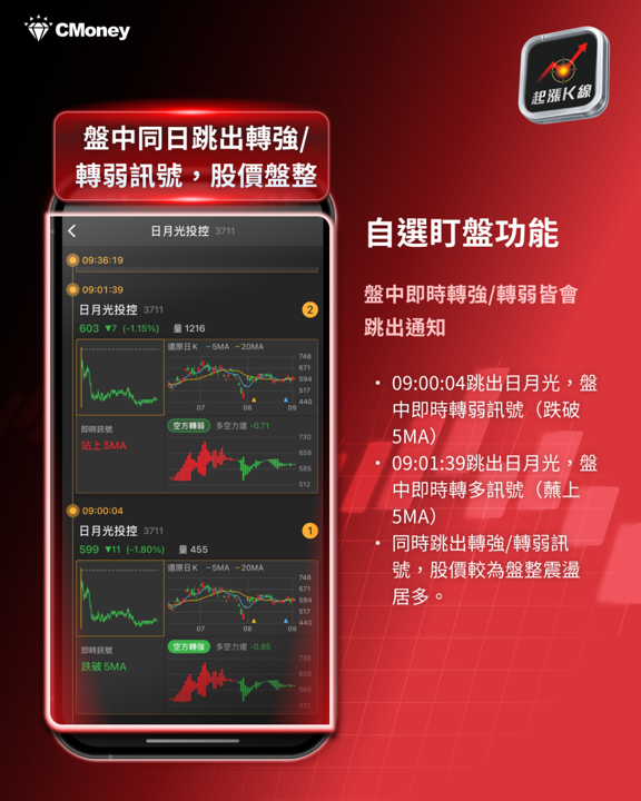 【產業焦點】輝達砸千億、Alphabet入列！聯發科AI版圖升級，7檔台廠受惠