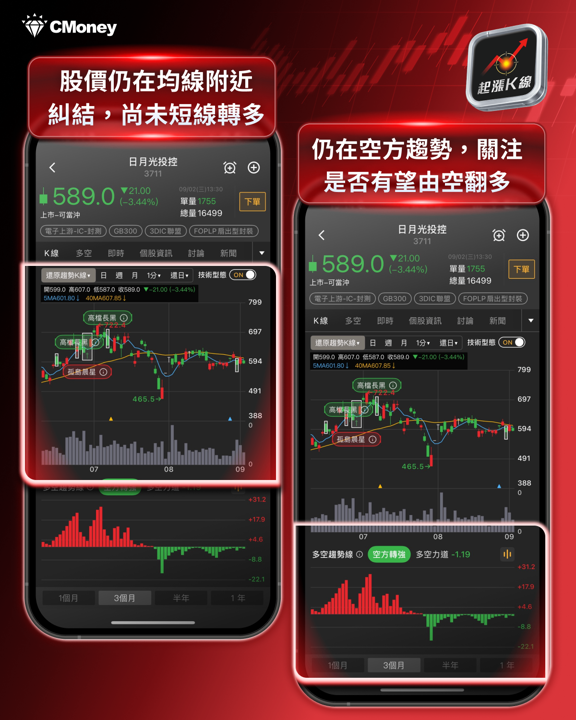 【產業焦點】輝達砸千億、Alphabet入列！聯發科AI版圖升級，7檔台廠受惠