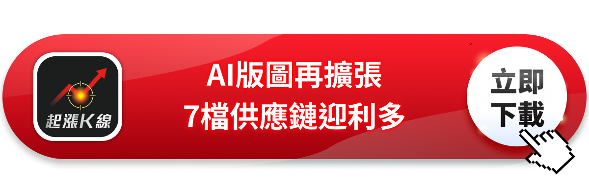 【產業焦點】輝達砸千億、Alphabet入列！聯發科AI版圖升級，7檔台廠受惠