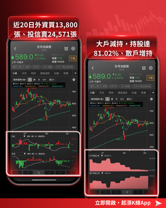 【產業焦點】輝達砸千億、Alphabet入列！聯發科AI版圖升級，7檔台廠受惠
