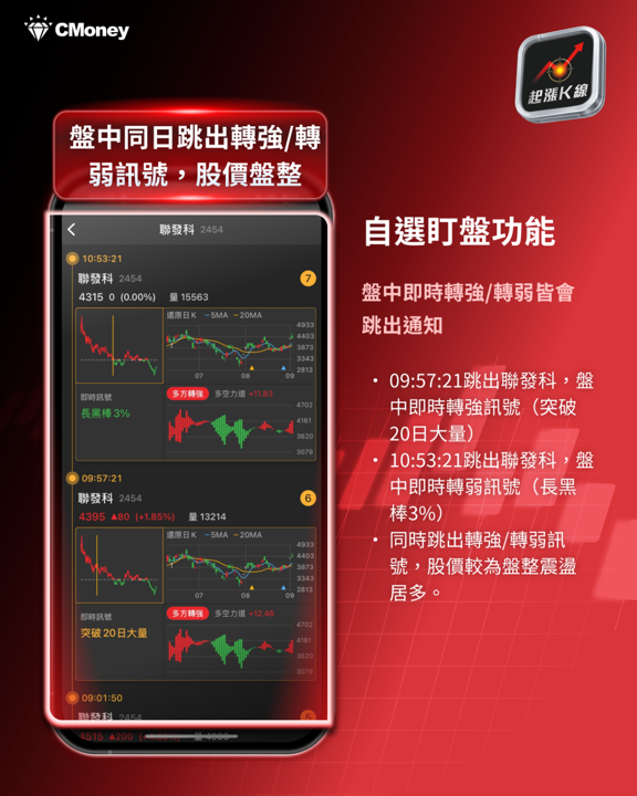 【產業焦點】輝達砸千億、Alphabet入列！聯發科AI版圖升級，7檔台廠受惠