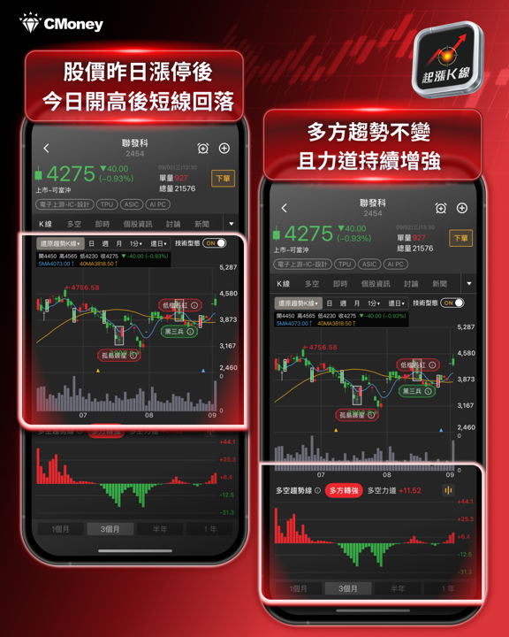 【產業焦點】輝達砸千億、Alphabet入列！聯發科AI版圖升級，7檔台廠受惠
