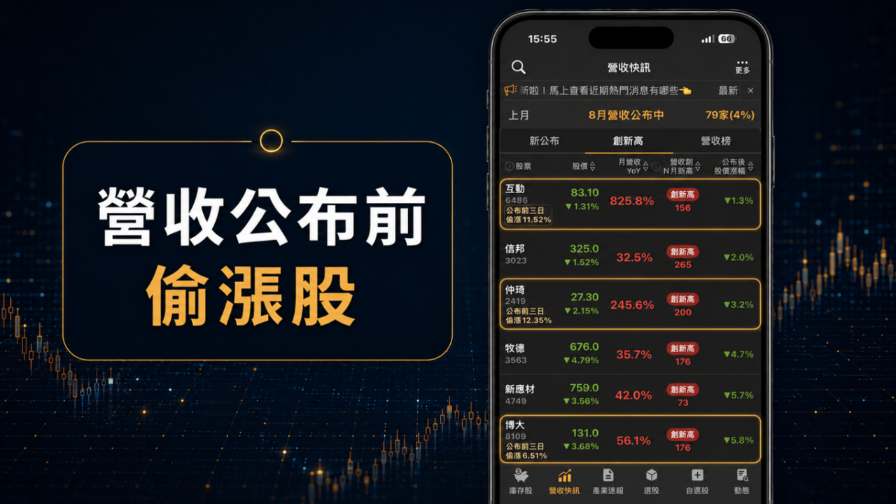 營收公布潮來了！下一檔營收成長股怎麼找？