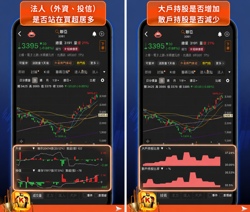2026半導體展盛大登場!盤點供應鏈受惠股