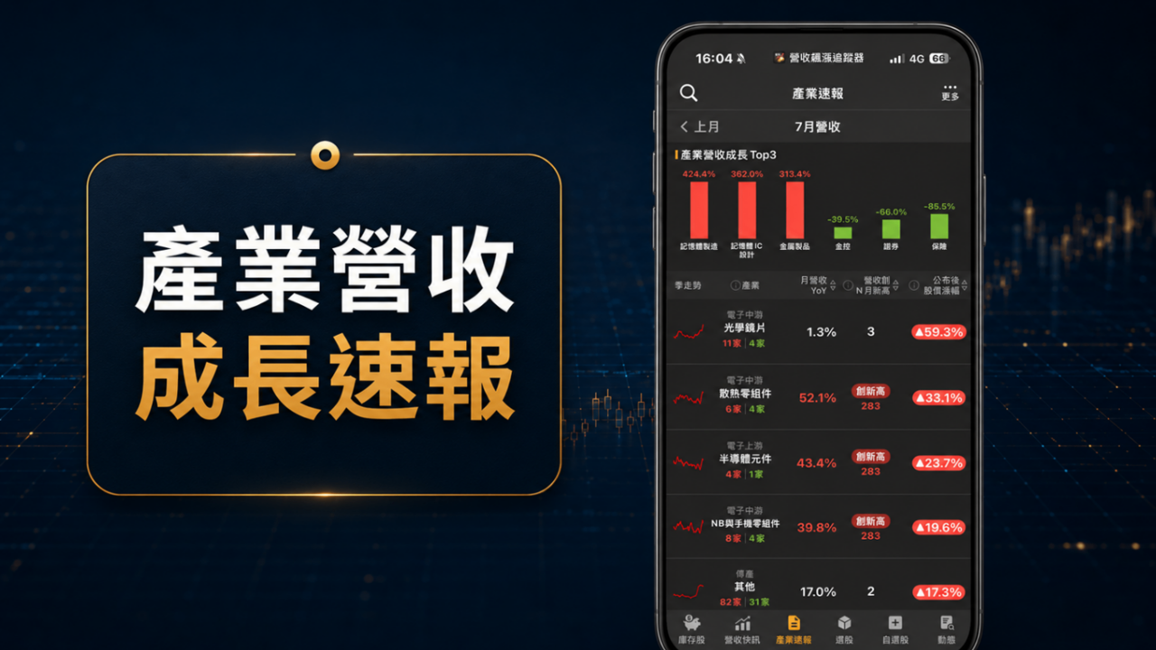 營收公布潮來了！下一檔營收成長股怎麼找？