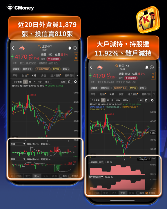博通炸裂拋出2,300億美元AI半導體展望！台股今日V型反彈，ASIC超級週期誰是最大贏家？