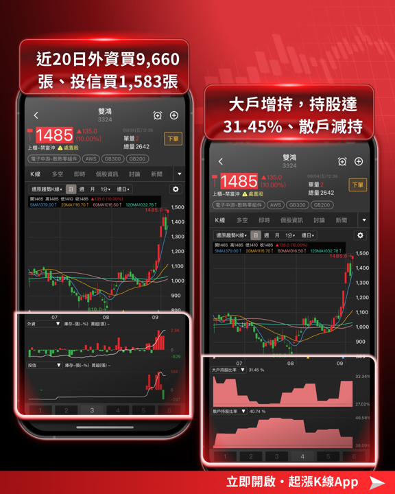 【產業焦點】一則傳言重挫三成!四個月後散熱模組回歸,7檔概念股深度拆解