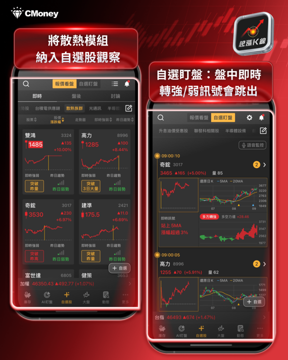 【產業焦點】一則傳言重挫三成!四個月後散熱模組回歸,7檔概念股深度拆解