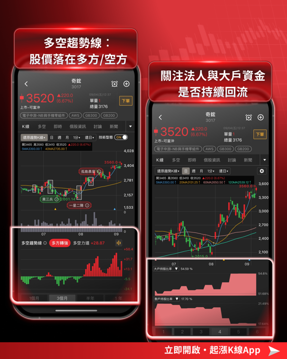 【產業焦點】一則傳言重挫三成!四個月後散熱模組回歸,7檔概念股深度拆解