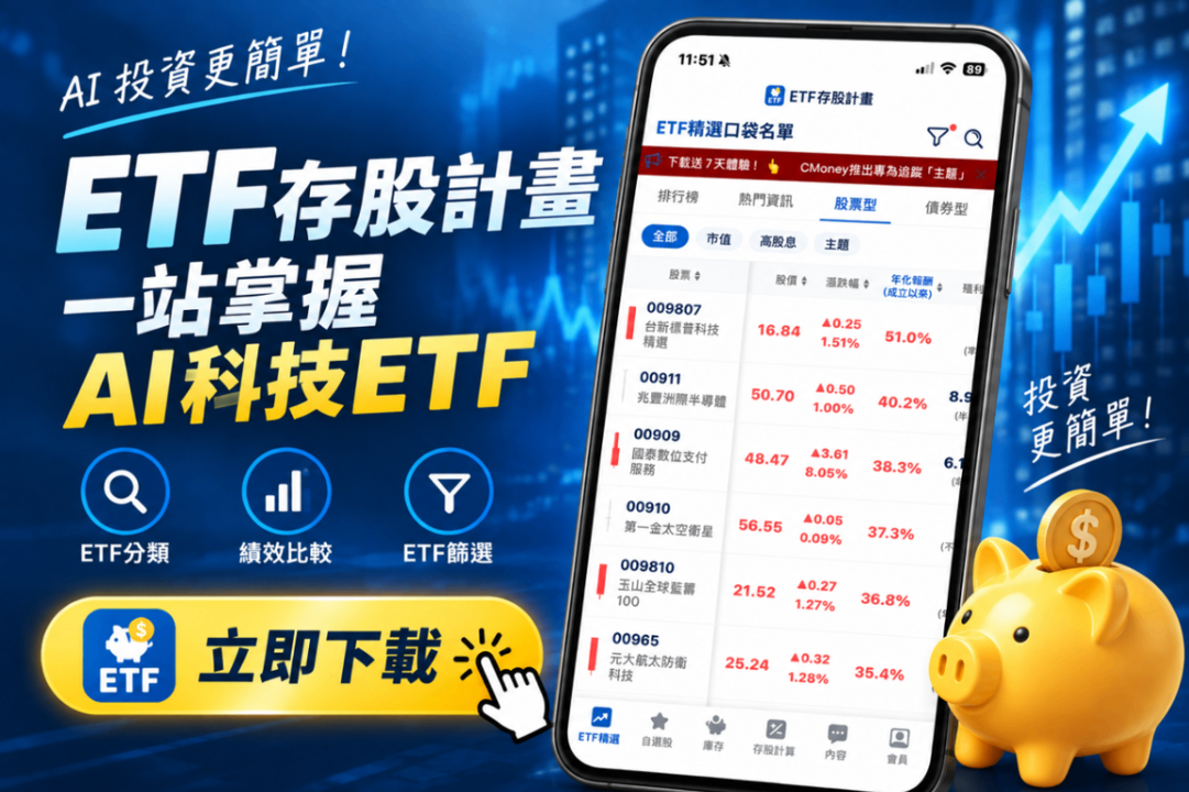 AI巨頭財報將至！用ETF一次打包科技動能