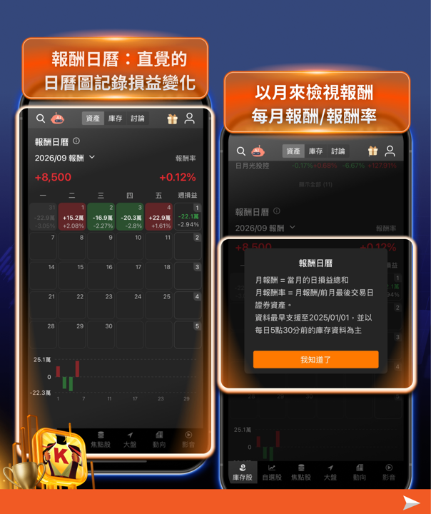 9/9 蘋果發表會＋大立光旺季：為什麼投資人一定要先匯入庫存？5 大好處一次看