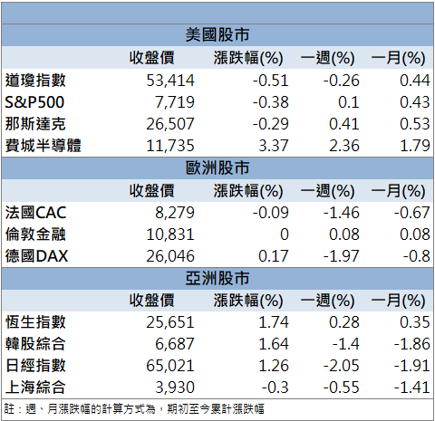 光通訊題材升溫！同欣電(6271)股價攻上漲停！