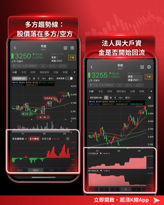 【產業焦點】黃仁勳喊AGI已到來！40萬GPU即將上線，台股算力供應鏈誰領跑？