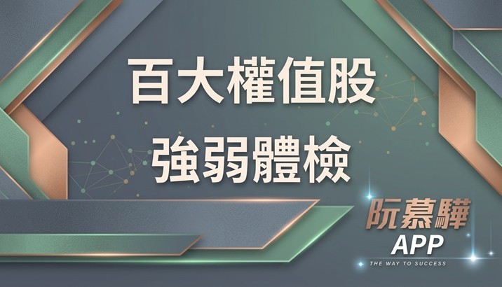 【產業報告】台股百大權值股強弱趨勢大體檢 0908