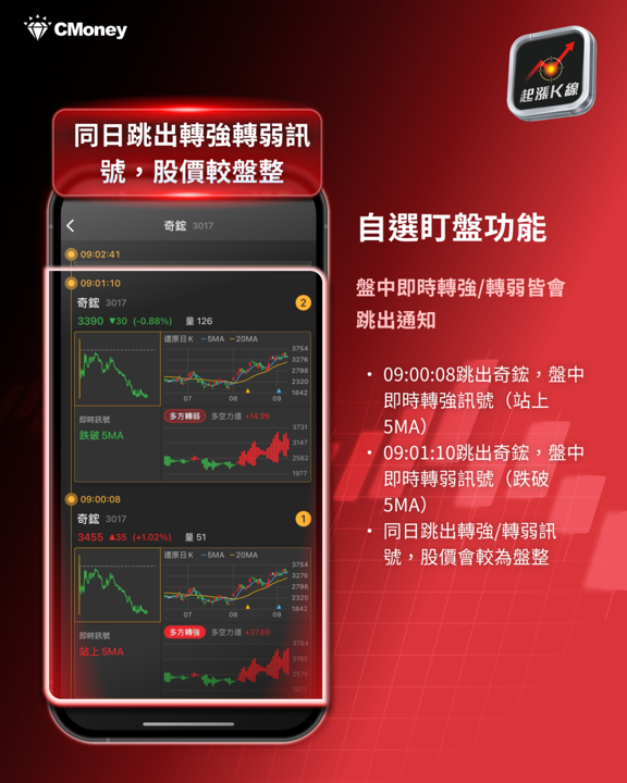【產業焦點】黃仁勳喊AGI已到來！40萬GPU即將上線，台股算力供應鏈誰領跑？