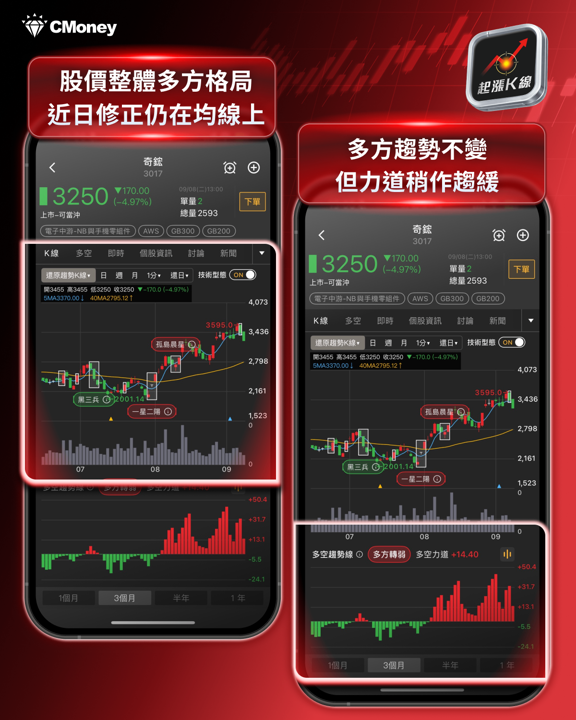 【產業焦點】黃仁勳喊AGI已到來！40萬GPU即將上線，台股算力供應鏈誰領跑？