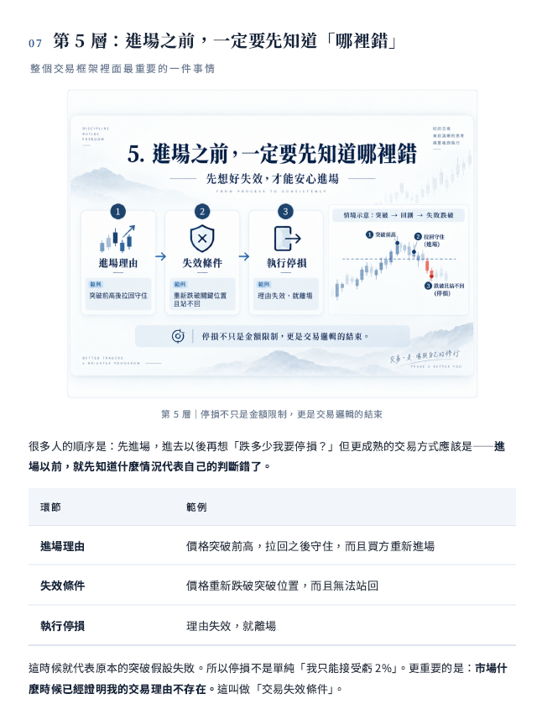 從預測市場到建立交易系統,一套可以真正執行的交易框架