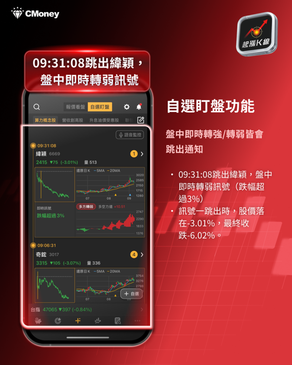 【產業焦點】黃仁勳喊AGI已到來！40萬GPU即將上線，台股算力供應鏈誰領跑？