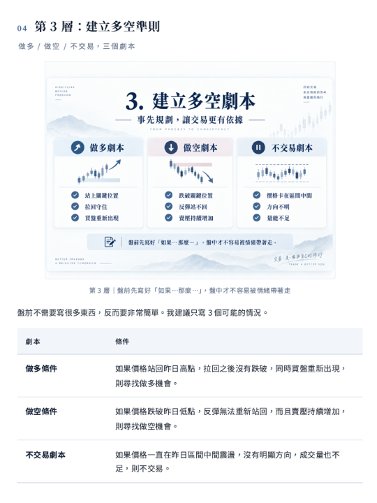 從預測市場到建立交易系統,一套可以真正執行的交易框架