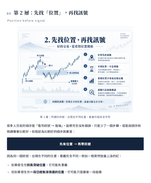 從預測市場到建立交易系統,一套可以真正執行的交易框架