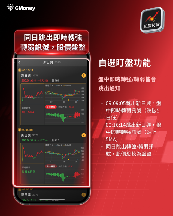 指數站上47,000點！蘋果發表倒數，光學摺疊雙主軸是否利多出盡？