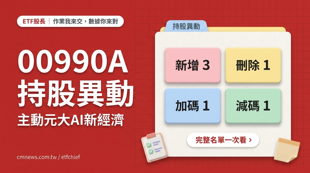 9/8 00990A(主動元大AI新經濟) 持股異動｜新增 3 檔、刪除 1 檔