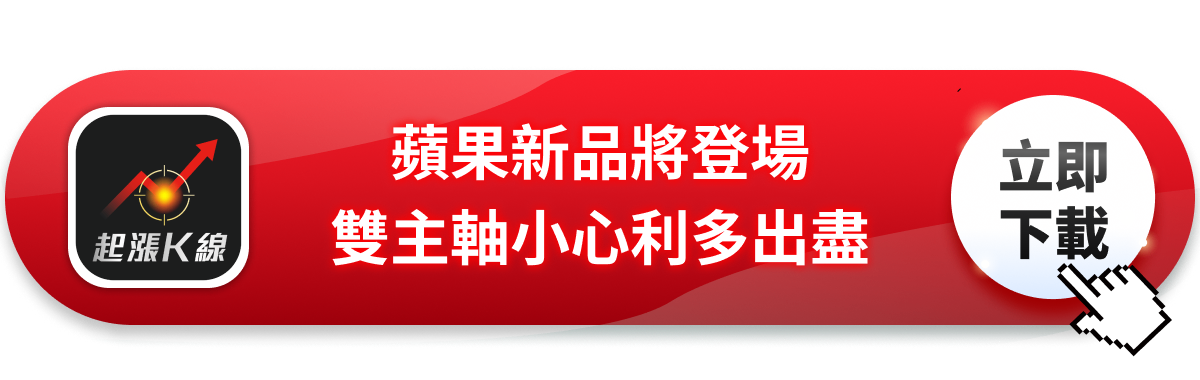 指數站上47,000點！蘋果發表倒數，光學摺疊雙主軸是否利多出盡？