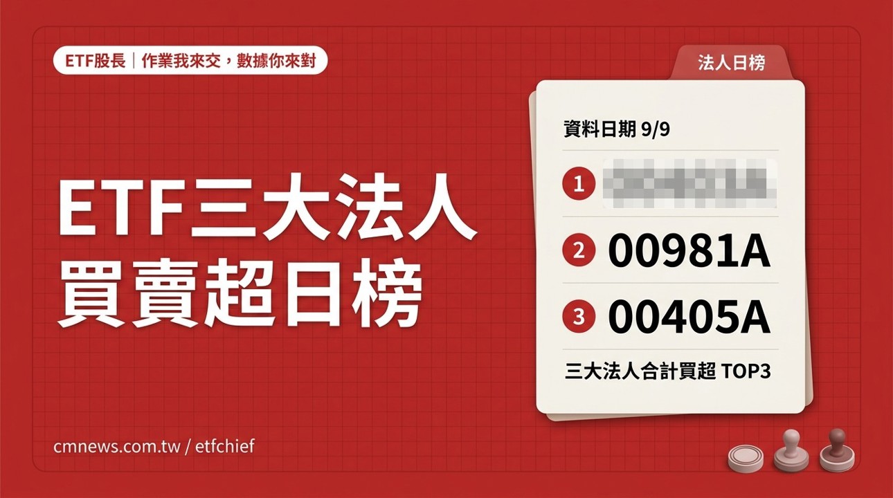 9/9 ETF 三大法人買賣超日榜｜合計買超最多 00403A(主動統一升級50)、賣超最多 00919(群益台灣精選高息)
