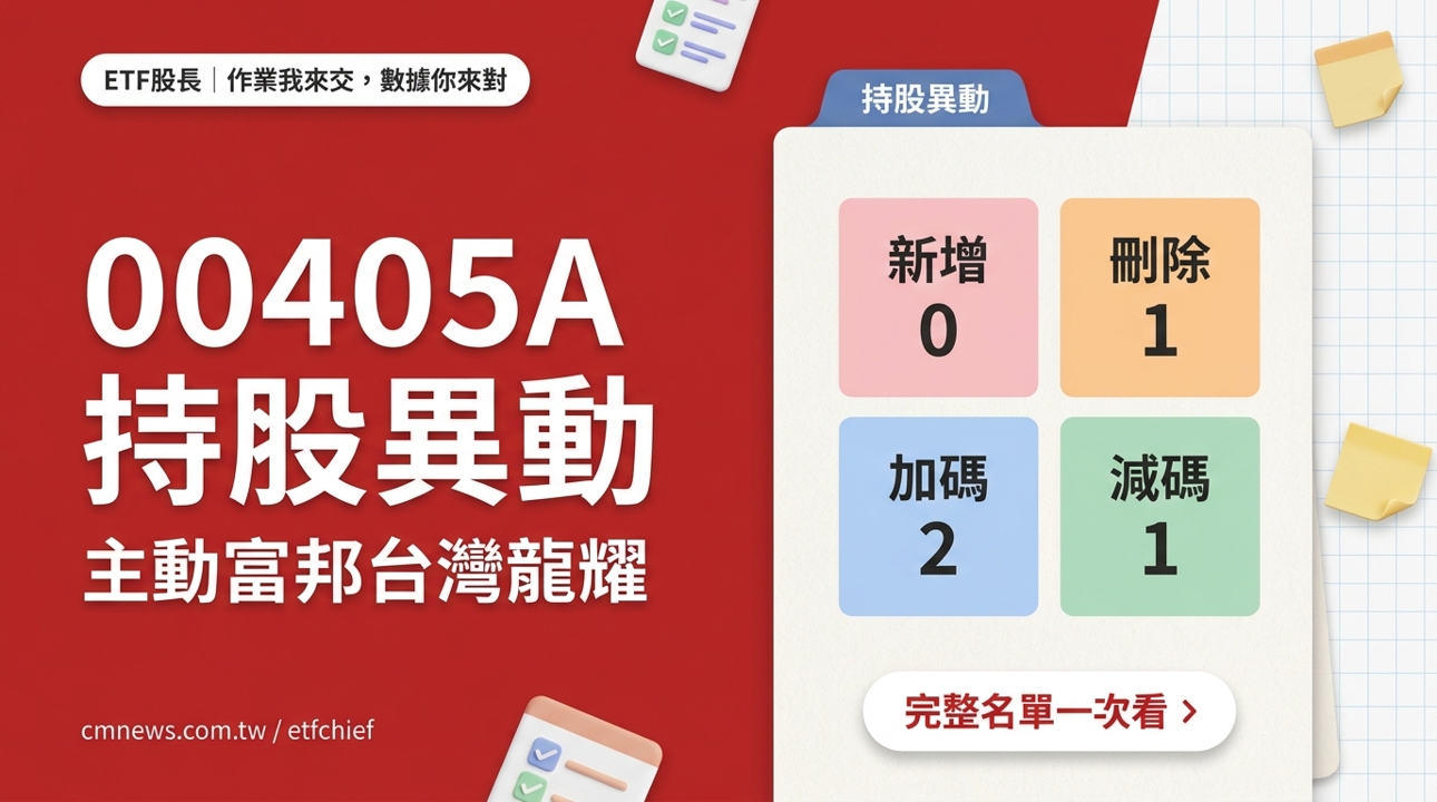 9/9 00405A(主動富邦台灣龍耀) 持股異動｜刪除 1 檔