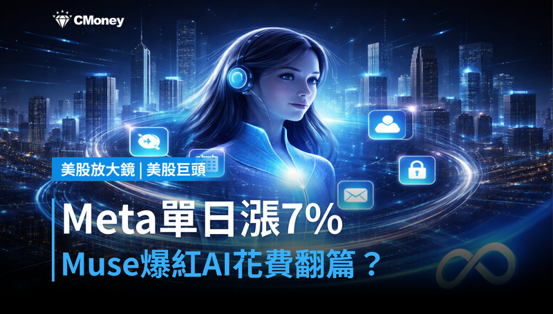 【美股巨頭】Muse爆紅讓Meta單日漲7％，AI花費爭議就此翻篇？