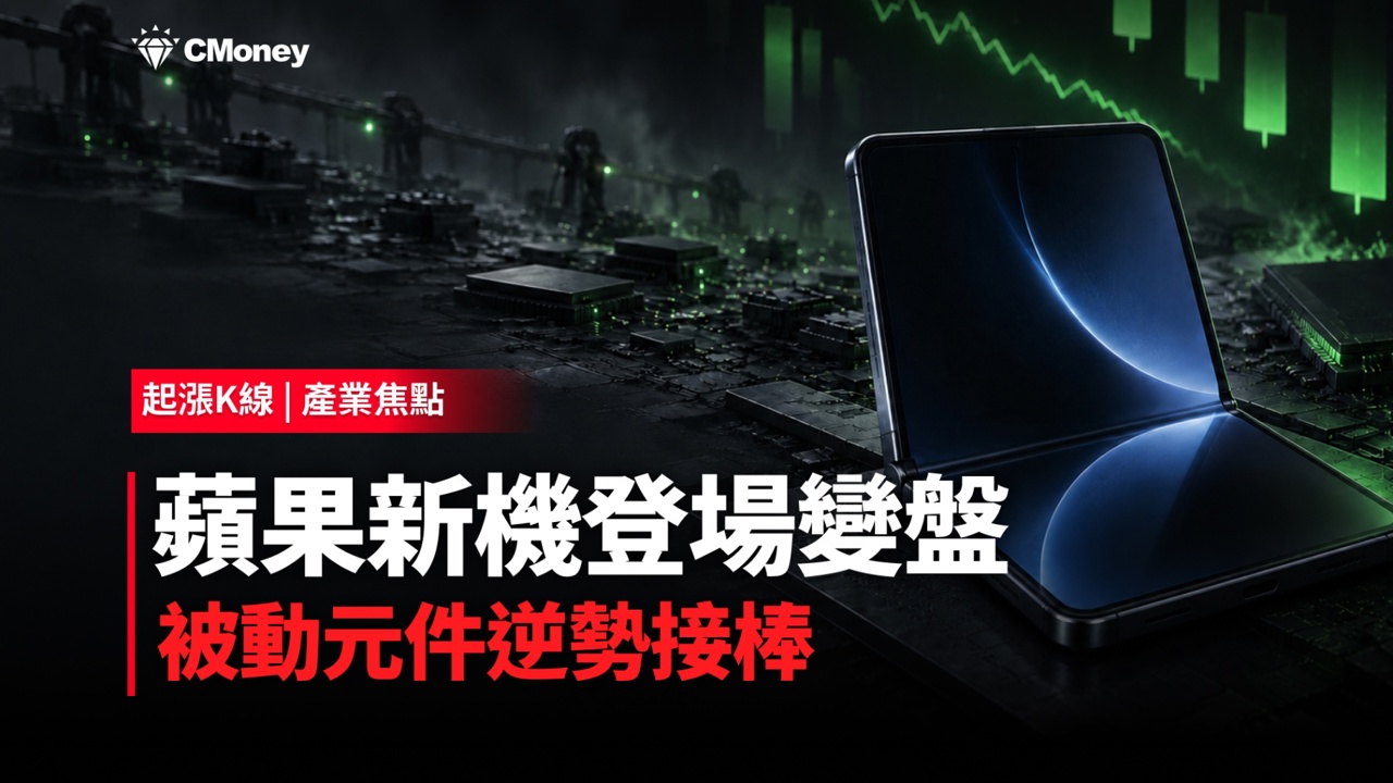 【產業焦點】iPhone Duo登場股價卻跌！蘋概股「利多出盡」，市場的錢去哪了？