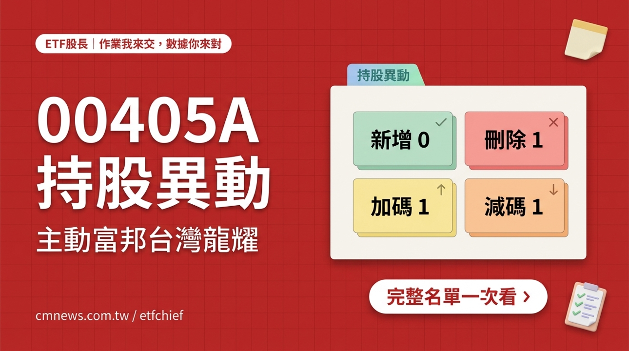 9/10 00405A(主動富邦台灣龍耀) 持股異動|刪除 1 檔