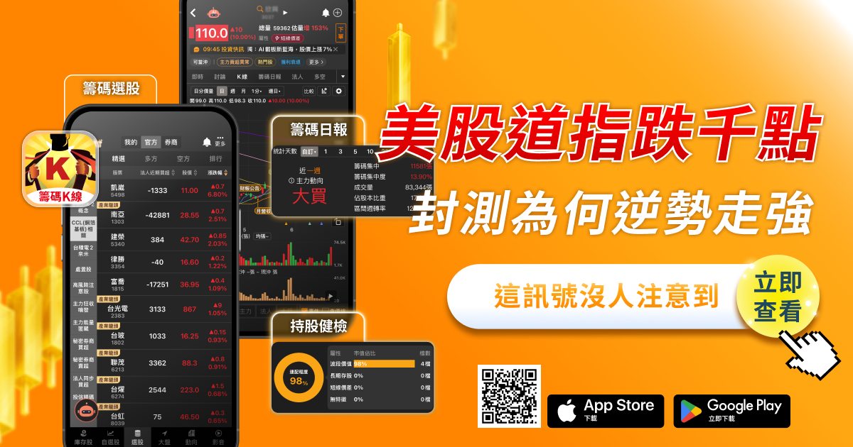 美股道指跌千點，日月光ADR卻大漲6.08％！封測族群為何逆勢最強？這個訊號市場沒人注意到