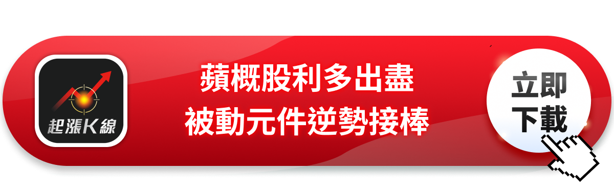 【產業焦點】iPhone Duo登場股價卻跌！蘋概股「利多出盡」，市場的錢去哪了？
