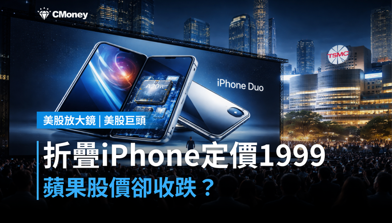 【美股巨頭】折疊iPhone Duo定價$1,999，蘋果股價卻收跌？