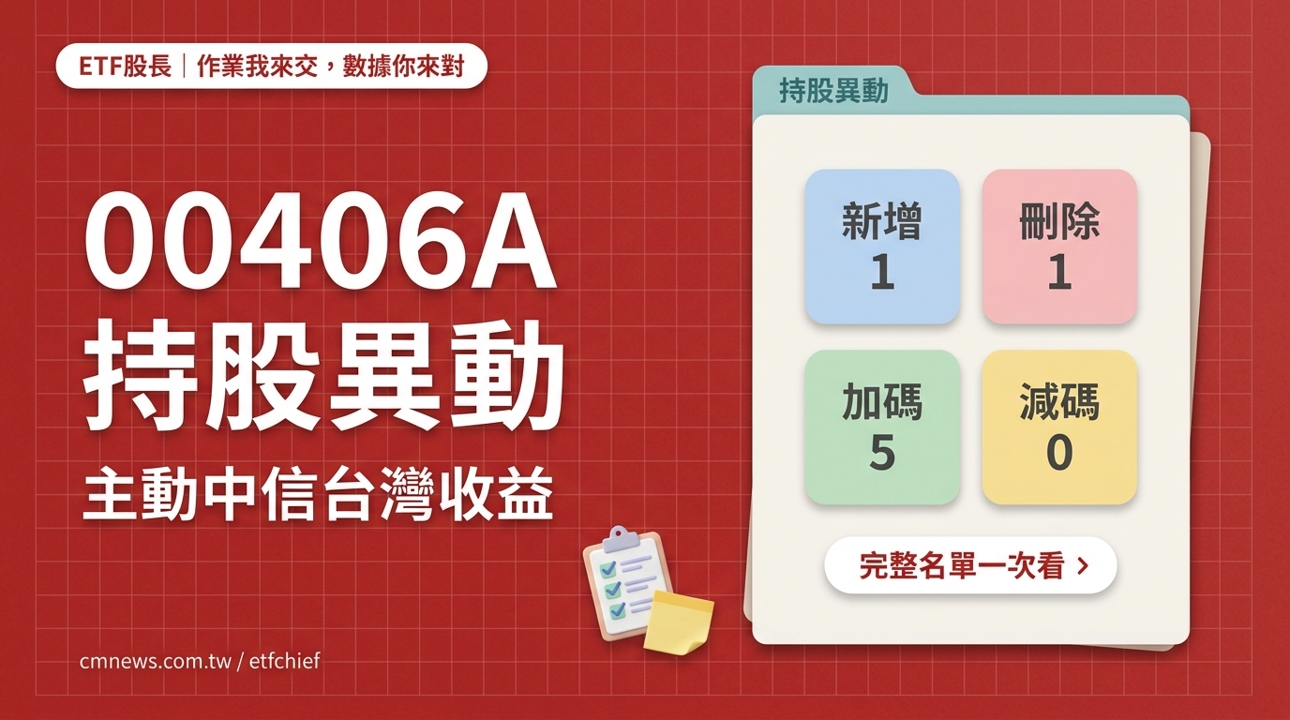 9/10 00406A(主動中信台灣收益) 持股異動｜新增 1 檔、刪除 1 檔