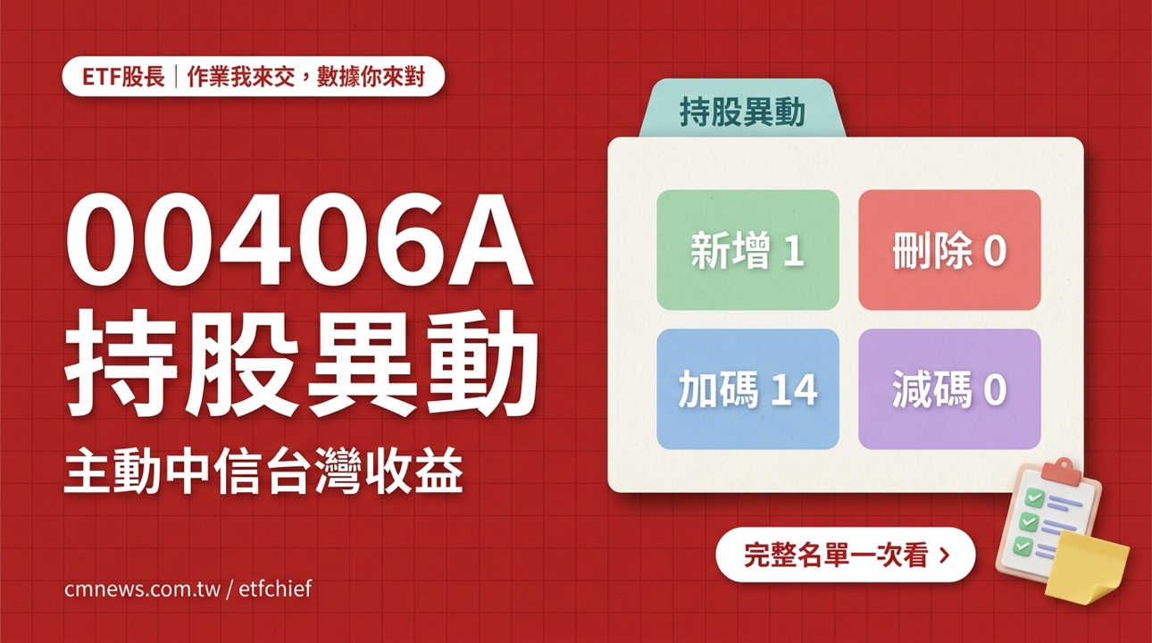 9/11 00406A(主動中信台灣收益) 持股異動｜新增 1 檔