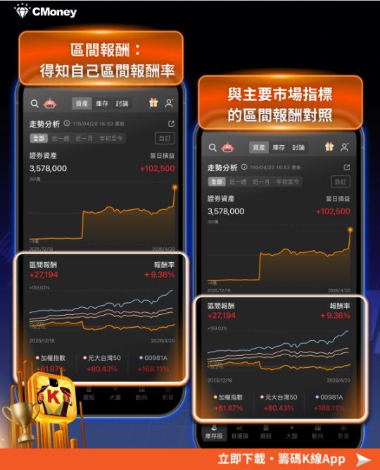 一則傳言砍掉三成，四個月後散熱模組又站回來了——7 檔概念股拆解＋你該做的第一件事