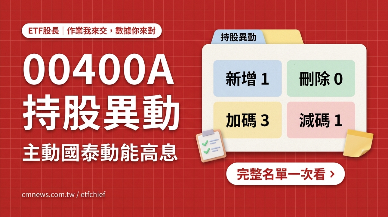 9/11 00400A(主動國泰動能高息) 持股異動｜新增 1 檔