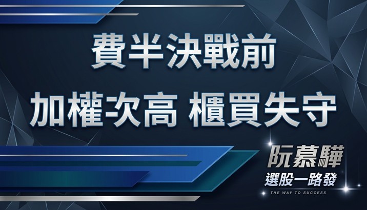 【宏觀週報】費半決勝週前夕:加權創次高,櫃買三度站回失敗