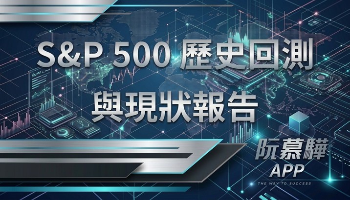 【標普500回測分析】標普500歷史回測與當前評估 0913