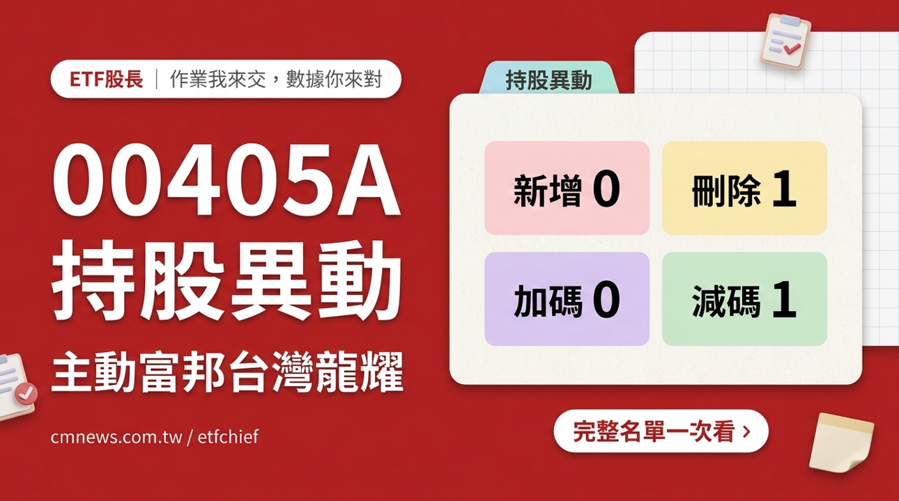 9/14 00405A(主動富邦台灣龍耀) 持股異動|刪除 1 檔