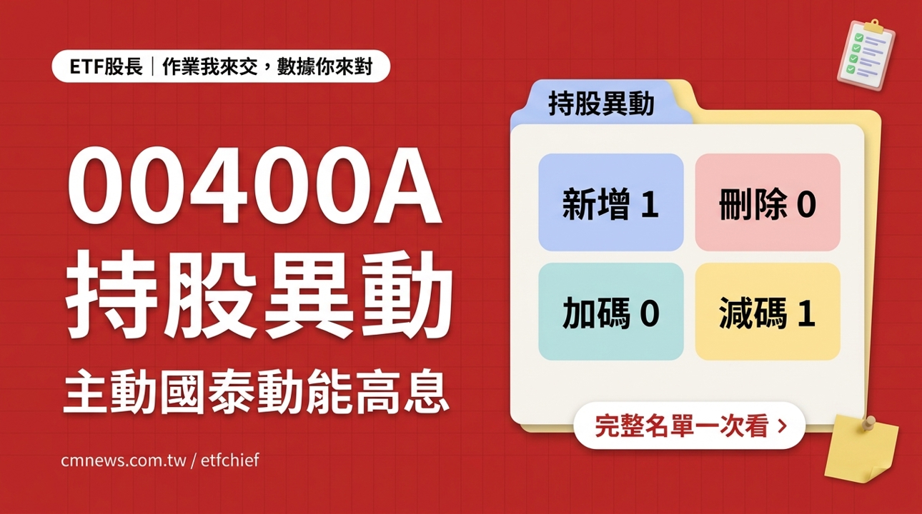 9/14 00400A(主動國泰動能高息) 持股異動｜新增 1 檔